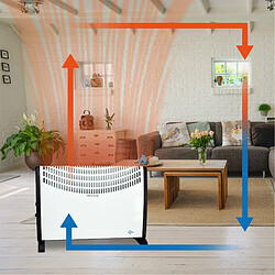Avis Suntec Convecteur HEAT FLOW 2000 blanc, 3 niveaux de chauffage jusqu'à 2000W, thermostat réglable