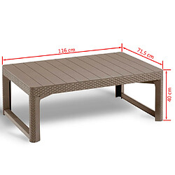 Acheter Keter Table de jardin Lyon Cappuccino