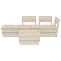 Avis Maison Chic Salon de jardin palette 4 pcs - Table et chaises d'extérieur - Mobilier/Meubles de jardin Moderne Bois d'épicéa imprégné -MN70409