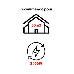 MECAFER Chauffage de chantier soufflant electrique 3000 W MH3000