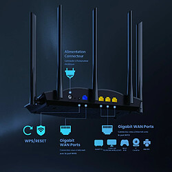 Tenda Routeur WiFi 6 RX12 Pro, Router WiFi AX3000 Bi-Bande, 5 * 6dBi Antennes à Haut Puissance ?Large Couverture?Ports Ethernet LAN/WAN sans Configuration, Gestion Intelligente des Visiteurs