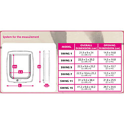 Ferplast Chatière manuelle à 2 voies Swing 1SB Blanc 72101011