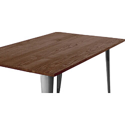 Avis ICONIK INTERIOR Table à manger rectangulaire - Industrielle - Bois - Tawny Acier