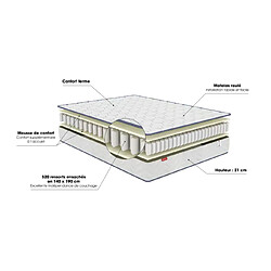 Avis Matelas Merinos Smiling 520 Ressorts ensachés 90x190