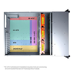 Avis HCX Nexus Pro Series NXPRO465S Boitier Serveur 4U pour Rack 19", 8+1 baies SAS/SATA hot-swap, 650mm, support EE-ATX