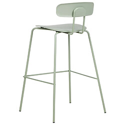 Beliani Tabouret de bar Set de 2 Vert clair SIBLEY pas cher