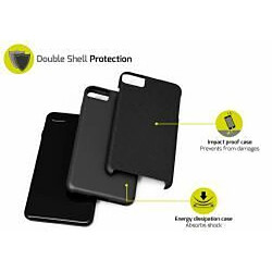 Coque & étui smartphone PORT Designs