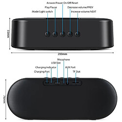 Enceintes Hifi