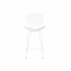 Avis Tabouret DKD Home Decor Noir Métal Blanc polypropylène (52,5 x 49 x 104 cm)