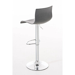 Acheter Non Tabouret de bar Hoover C