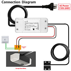 Avis WIFI Intelligent Garage Door Opener Controller Lift Switch Mobile Phone APP Remote Control Timer Switch Compatible with Amazon Ale