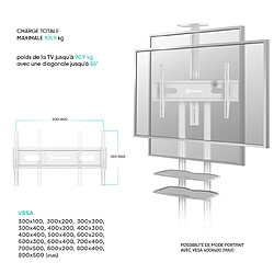 ONKRON Support TV sur Pied avec Roulettes pour 50" - 86" TVs, Support Ecran Mobile Poids de 90,9 kg, Pied TV Sur Roulette VESA 200x200 - 800x500/TV Chariot à Roulettes Hauteur Réglage TS1881-W Blanc