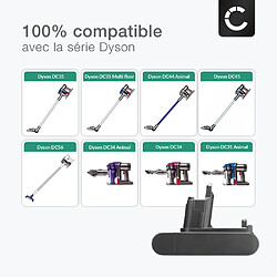 Avis Batterie pour Dyson DC45, DC34, DC34 Animal, DC44 Animal, DC31 Animal, DC35, DC35 Multi Floor, DC56 2500mAh de CELLONIC