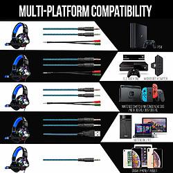 Avis Universal Pour les écouteurs de jeux PS4 PC, microphone surround avec suppression de bruit