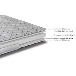 Acheter Ebac Matelas mousse + Sommier métal C220 90x190 Melissa - Hauteur 13 cm - Soutien ferme