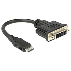 DeLOCK 65564 Adaptateur Mini HDMI 0,20 m Noir