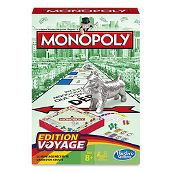 Jeu d'adresse Monopoly