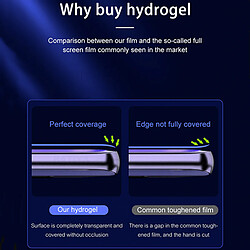 Hydrogel Plein couverture Film avant et Verset Phonecare pour OnePlus Nord N30 SE 5G - Transparent