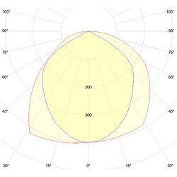 VITO Projecteur LED GOA 30W IP65 6000K