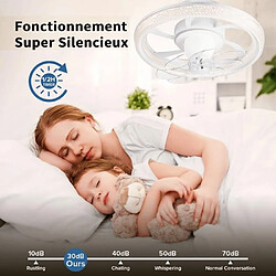 FIMEI Ventilateur de plafond NACATIN 360° ROTATION -6 Vitesses -Fonction Minuterie 48cm pas cher