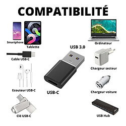 Lot 2 Adaptateur USB C Femelle vers USB A Mâle compatible secteur-Ordinateur vers USB-C pour Nokia - Visiodirect -