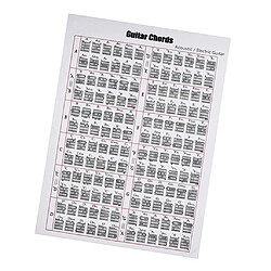 Guitar Chord Chart Portable On the Go Idéal pour les débutants 16x24 pouces pas cher