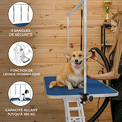 Accessoires toilettage pour chien Monstershop