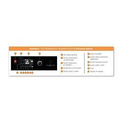 Four de Remise en Température 6 Niveaux GN 1/1 - Série RRO - Moduline