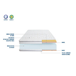 Avis Olympe Literie Ensemble Cristal