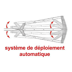 Avis Elap Antenne TV UHF TNT Trinappe extérieure blanc Power 55 Connect, filtre 4G LTE700, Amplificateur 1 entrée, 3 sorties, gain 55 DB, application Bluetooth