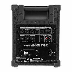 Avis CM-30 Roland