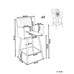 Avis Beliani Tabouret de bar Set de 2 Velours Bleu marine SANILAC