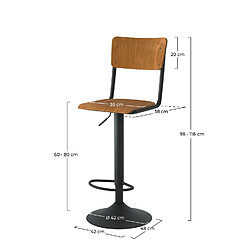 Tabouret