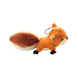 Peluche interactive Wewoo