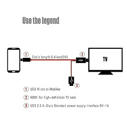 Avis Universal Micro USB MHL à HDMI 1080p Cable TV Out le plomb pour le téléphone Android Samsung