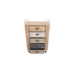 Avis ICONIK INTERIOR Commode en Bois - Design Industriel - Joy Bois naturel