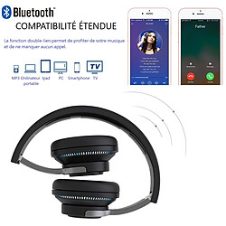 Avis Platyne Casque Audio Bluetooth