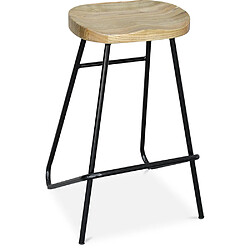 ICONIK INTERIOR Tabouret de bar - Design industriel - Bois et métal - 75 cm - Inteus Noir 