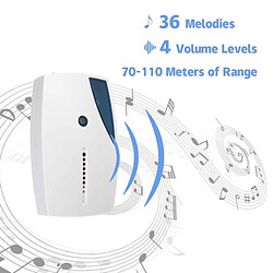 Sonnette & visiophone connecté