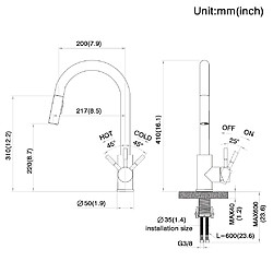 LONHEO MAX Mitigeur de Cuisine Noir 7-Forme avec 2 Fonctions Douchette Extractible Robinet d'évier Rotatif à 360° en Inox avec Barboteur démotable pas cher