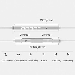 Universal Casque d'origine Huawei Honor AM115 casque à demi-oreille filaire