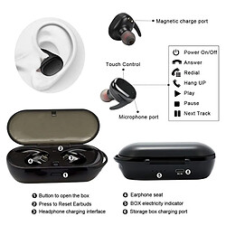 Acheter GUPBOO Écouteurs intra-auriculaires Y30 TWS Bluetooth 5.0 étanches avec étui de chargement