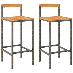 Tabouret