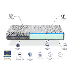 Acheter Dormalit Matelas Medical 90X200 ARTICULÉ, Épaisseur 21 CM, relaxation musculaire, anti-stress et ergonomique. Fermeté 3/5 Moyenne