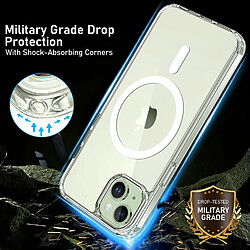 Avis Coque Silicone Transparente Compatible Magsafe + Verres Trempes et Protections Camera Arriere X2 Pour iPhone 15 Little Boutik®