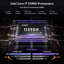 VANWIN Mini PC Intel 11th Core i7-11390H(jusqu'à 4,3 GHz)16Go RAM DDR4 512Go M.2 NVME SSD Mini Ordinateur Bureau Soutien win11 Ubuntu RJ45 2.5G*2 HDMI*3 Dual band 2.4+5G WiFi-Noir