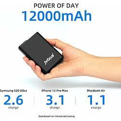 YOBON 12000mAh Mini Batterie Externe Chargeur Portable Power Banks avec Affichage Numérique LCD et 2 Ports Sortie USB - Noir