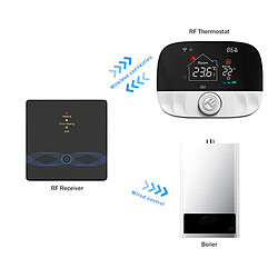 Thermostat d'ambiance Tellur Smart WiFi, TSH02, noir