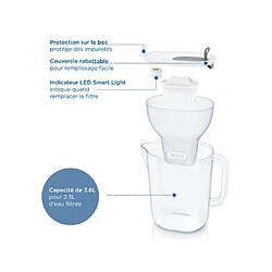 Carafe filtrante 3,6l avec cartouche maxtra pro all-in-1 - 1051699 - BRITA