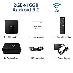 Universal Android 8.1 Smart Set Top Box Tanix TX3 Mini Amlogic S905W Quad Core 1 Go / 2 Go 16 Go 2,4g WiFi 4K